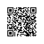 RNCF0603DTC430R QRCode