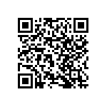 RNCF0603DTC47R5 QRCode