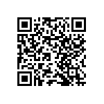 RNCF0603DTC4R02 QRCode