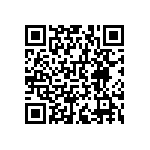 RNCF0603DTC576R QRCode