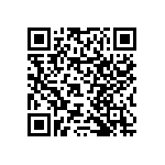 RNCF0603DTC620K QRCode