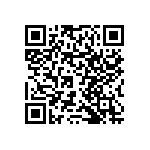RNCF0603DTC620R QRCode
