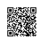 RNCF0603DTC82R5 QRCode