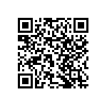 RNCF0603DTE10R5 QRCode