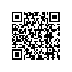 RNCF0603DTE15R4 QRCode