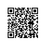 RNCF0603DTE17R4 QRCode