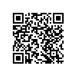 RNCF0603DTE18R7 QRCode