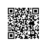 RNCF0603DTE19R6 QRCode