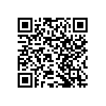 RNCF0603DTE1K43 QRCode