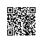 RNCF0603DTE1M00 QRCode