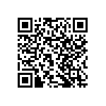 RNCF0603DTE21K5 QRCode