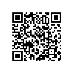 RNCF0603DTE23R2 QRCode