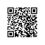 RNCF0603DTE24R9 QRCode