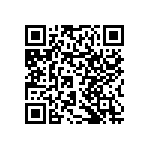 RNCF0603DTE287R QRCode