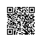 RNCF0603DTE2K61 QRCode