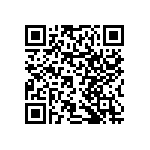 RNCF0603DTE31R6 QRCode