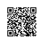 RNCF0603DTE34K8 QRCode