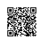 RNCF0603DTE464R QRCode