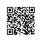 RNCF0603DTE48R7 QRCode