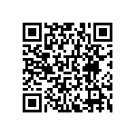 RNCF0603DTE4K42 QRCode