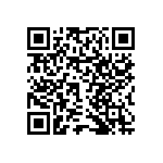 RNCF0603DTE4R30 QRCode