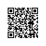 RNCF0603DTE51K1 QRCode