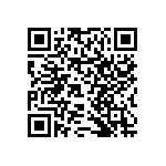 RNCF0603DTE523K QRCode