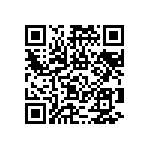 RNCF0603DTE620R QRCode