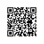 RNCF0603DTE66K5 QRCode