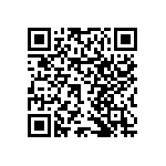 RNCF0603DTE6R80 QRCode