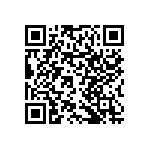 RNCF0603DTE86R6 QRCode