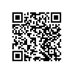 RNCF0603DTE8R20 QRCode