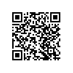 RNCF0603DTE90R9 QRCode