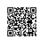 RNCF0603TKC7K15 QRCode