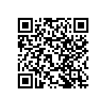 RNCF0603TKT60K4 QRCode