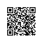 RNCF0603TKY1K20 QRCode