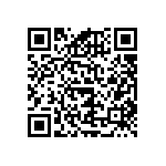 RNCF0603TTC61R9 QRCode