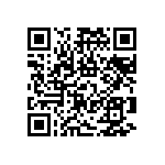 RNCF0603TTT20K0 QRCode