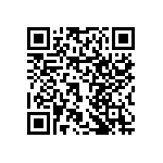 RNCF0603TTT29R4 QRCode