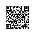 RNCF0603TTT60K4 QRCode