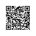 RNCF0805BKE715R QRCode