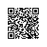 RNCF0805BTC392R QRCode