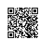 RNCF0805BTT61R9 QRCode