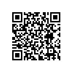 RNCF0805DKE287R QRCode