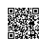 RNCF0805DKE576R QRCode