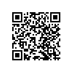 RNCF0805DKE8R20 QRCode