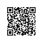 RNCF0805DTC10R2 QRCode