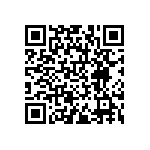 RNCF0805DTE16R5 QRCode