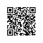 RNCF0805DTE1R65 QRCode