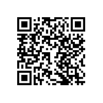 RNCF0805DTE28R0 QRCode